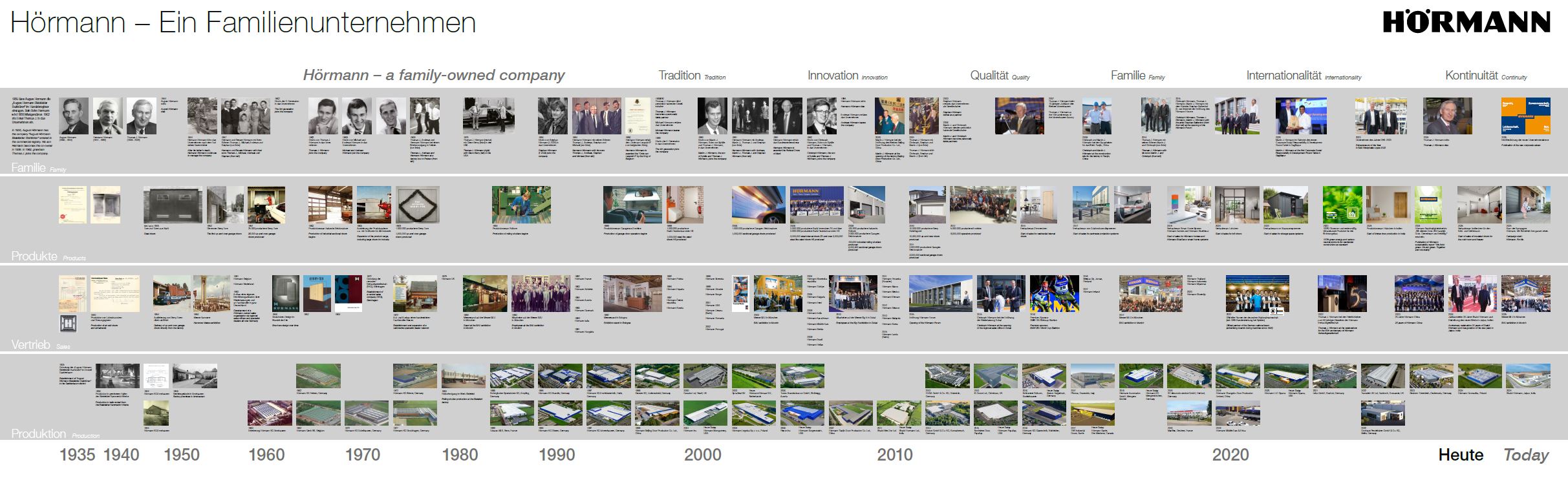 Exhibit Image 2